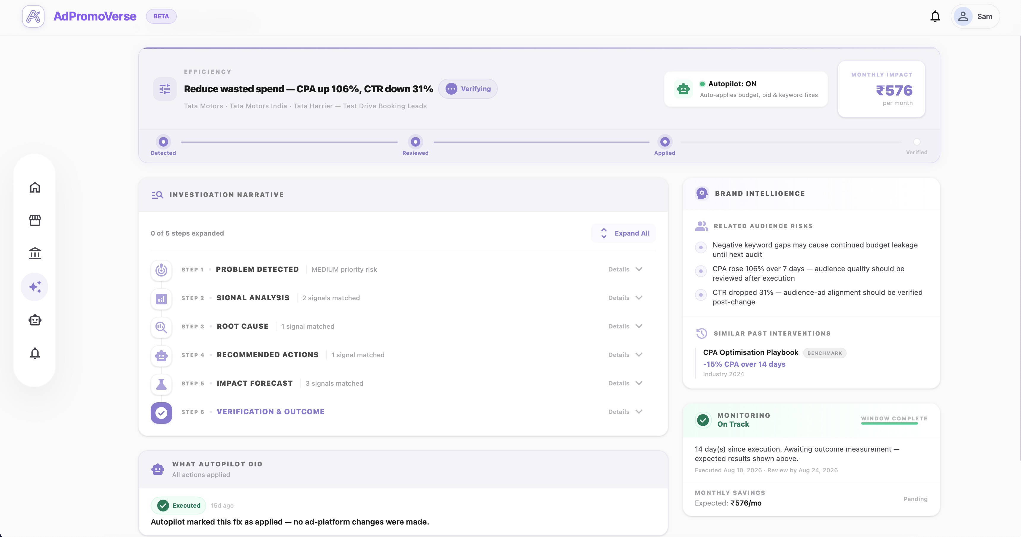 AdPromoVerse investigation narrative showing a detected anomaly, root cause analysis, and recommended action with monitoring status