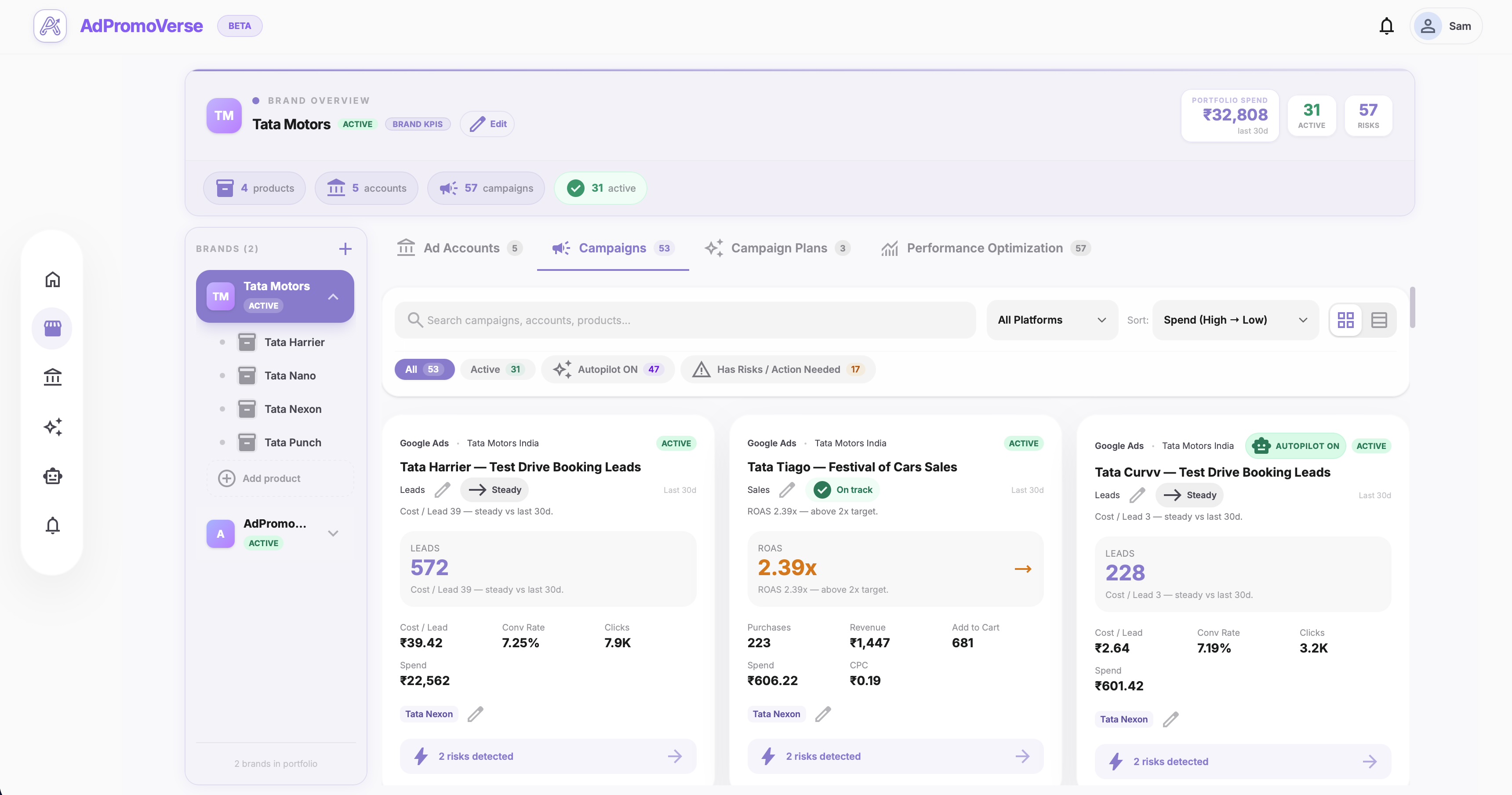 AdPromoVerse campaign overview showing connected Google Ads accounts, active campaigns, spend, and detected risks for Tata Motors
